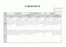 만2세 영아 관찰기록(관찰일지) 1년치 (7명~9명) 13페이지