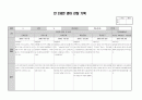 만2세 영아 관찰기록(관찰일지) 1년치 (7명~9명) 15페이지