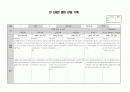 만2세 영아 관찰기록(관찰일지) 1년치 (7명~9명) 17페이지