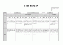 만2세 영아 관찰기록(관찰일지) 1년치 (7명~9명) 20페이지