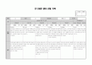 만2세 영아 관찰기록(관찰일지) 1년치 (7명~9명) 28페이지