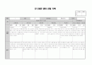 만2세 영아 관찰기록(관찰일지) 1년치 (7명~9명) 30페이지