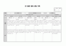 만2세 영아 관찰기록(관찰일지) 1년치 (7명~9명) 53페이지
