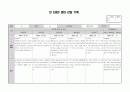 만2세 영아 관찰기록(관찰일지) 1년치 (7명~9명) 55페이지