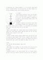 환경 속의 인간(PIE Person in Environment) 개념인 다중체계(미시체계 중간체계 거시체계) 개념을 자신이 속해 있는 체계들을 분석하여 자신과 환경의 상호작용이 현재 자신에게 어떠한 영향을 주고 있는지 분석하시오 3페이지