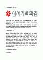 신세계백화점 마케팅 4P STP SWOT분석 및 신세계백화점 미래전략수립 3페이지