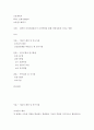 인력자원관리 논문연구계획서 - 전략적 인적자원관리가 조직역량을 통해 경영성과에 미치는 영향 2페이지