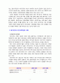 복지국가의 위기와 재편(1970년대 이후)에 대한 레포트 3페이지
