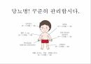 당뇨병 보건교육 피피티 24페이지