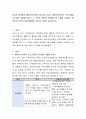 예비부모교육의 프로그램을 조사하여 내용을 밝히고 그 교육의 장점과 보완해야 할 기술을 기술하고 예비부모 교육의 필요성에대한 본인의 의견을 제시하시오
 2페이지
