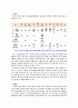 [노인복지론] 한국 노인복지시설의 현황과 문제점 및 개선과제에 대해 논하시오 7페이지