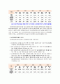 [노인복지] 우리나라 노인복지시설의 종류와 현황을 살펴보고 문제점과 개선방안을 논해 보시오 6페이지