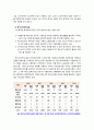 [노인복지] 우리나라 노인복지시설의 종류와 현황을 살펴보고 문제점과 개선방안을 논해 보시오 8페이지
