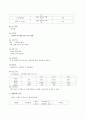 케이스스터디 심혈관센터] 대동맥협착증 대동맥판막협착증 6페이지