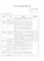 어린이집 월평가 보육과정 평가 만3세 6페이지