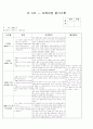 어린이집 월평가 보육과정 평가 만3세 9페이지