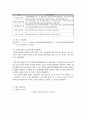 다양한 아동상담 기관 중, 1개 기관을 선택하고 그 기관에 대한 구체적인 설명과 더불어 가장 좋은 프로그램을 본인의 의견을 반영하여 서술하시오
 3페이지