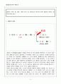 퍼머넌트 웨이브 열펌의 이해 및 적용 3페이지