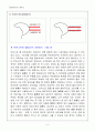 퍼머넌트 웨이브 (특수롯드퍼머의 이해 및 적용) 4페이지