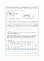 기초염색 및 탈색 산화제의 이해 2페이지