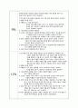 기초염색 및 탈색 산화제의 이해 6페이지