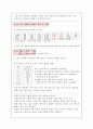 기초염색 및 탈색 염색의 공식 7페이지