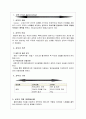 살롱 헤어미용 샴푸의 이해와 적용에 대하여 2페이지