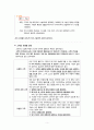 살롱 헤어미용 응대에 대하여 7페이지