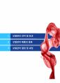 두피 및 모발관리 7강 - 모발관리와 제품 2페이지