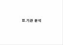 대구대 평생교육원 마사지 프로그램 SWOT분석 9페이지