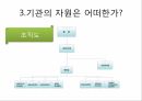 대구대 평생교육원 마사지 프로그램 SWOT분석 13페이지