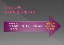 사회복지학과 기초심리학 _ 매슬로우에 대하여 6페이지