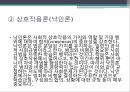 사회복지학과 사회문제론 _ 청소년 범죄와 비행에 대하여 PPT 20페이지