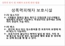 사회복지학과 사회복지정책론 PPT _ 성 매매 방지 및 피해자 보호에 관한 법률 20페이지