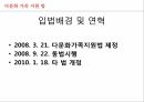 사회복지학과 사회복지정책론 PPT _ 성 매매 방지 및 피해자 보호에 관한 법률 24페이지