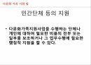 사회복지학과 사회복지정책론 PPT _ 성 매매 방지 및 피해자 보호에 관한 법률 34페이지