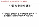 사회복지학과 사회복지정책론 PPT _ 성 매매 방지 및 피해자 보호에 관한 법률 38페이지