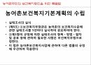 사회복지학과 사회복지정책론 PPT _ 성 매매 방지 및 피해자 보호에 관한 법률 39페이지