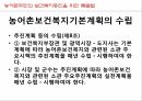 사회복지학과 사회복지정책론 PPT _ 성 매매 방지 및 피해자 보호에 관한 법률 41페이지