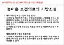 사회복지학과 사회복지정책론 PPT _ 성 매매 방지 및 피해자 보호에 관한 법률 44페이지