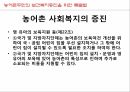 사회복지학과 사회복지정책론 PPT _ 성 매매 방지 및 피해자 보호에 관한 법률 46페이지