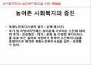 사회복지학과 사회복지정책론 PPT _ 성 매매 방지 및 피해자 보호에 관한 법률 48페이지