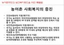 사회복지학과 사회복지정책론 PPT _ 성 매매 방지 및 피해자 보호에 관한 법률 50페이지