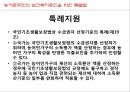 사회복지학과 사회복지정책론 PPT _ 성 매매 방지 및 피해자 보호에 관한 법률 51페이지