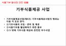 사회복지학과 사회복지정책론 PPT _ 성 매매 방지 및 피해자 보호에 관한 법률 59페이지