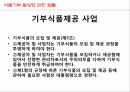 사회복지학과 사회복지정책론 PPT _ 성 매매 방지 및 피해자 보호에 관한 법률 60페이지