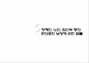 사회복지학과 사회복지정책론 PPT _ 성 매매 방지 및 피해자 보호에 관한 법률 66페이지