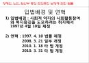 사회복지학과 사회복지정책론 PPT _ 성 매매 방지 및 피해자 보호에 관한 법률 69페이지