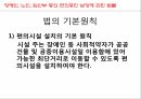 사회복지학과 사회복지정책론 PPT _ 성 매매 방지 및 피해자 보호에 관한 법률 70페이지