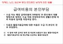 사회복지학과 사회복지정책론 PPT _ 성 매매 방지 및 피해자 보호에 관한 법률 85페이지